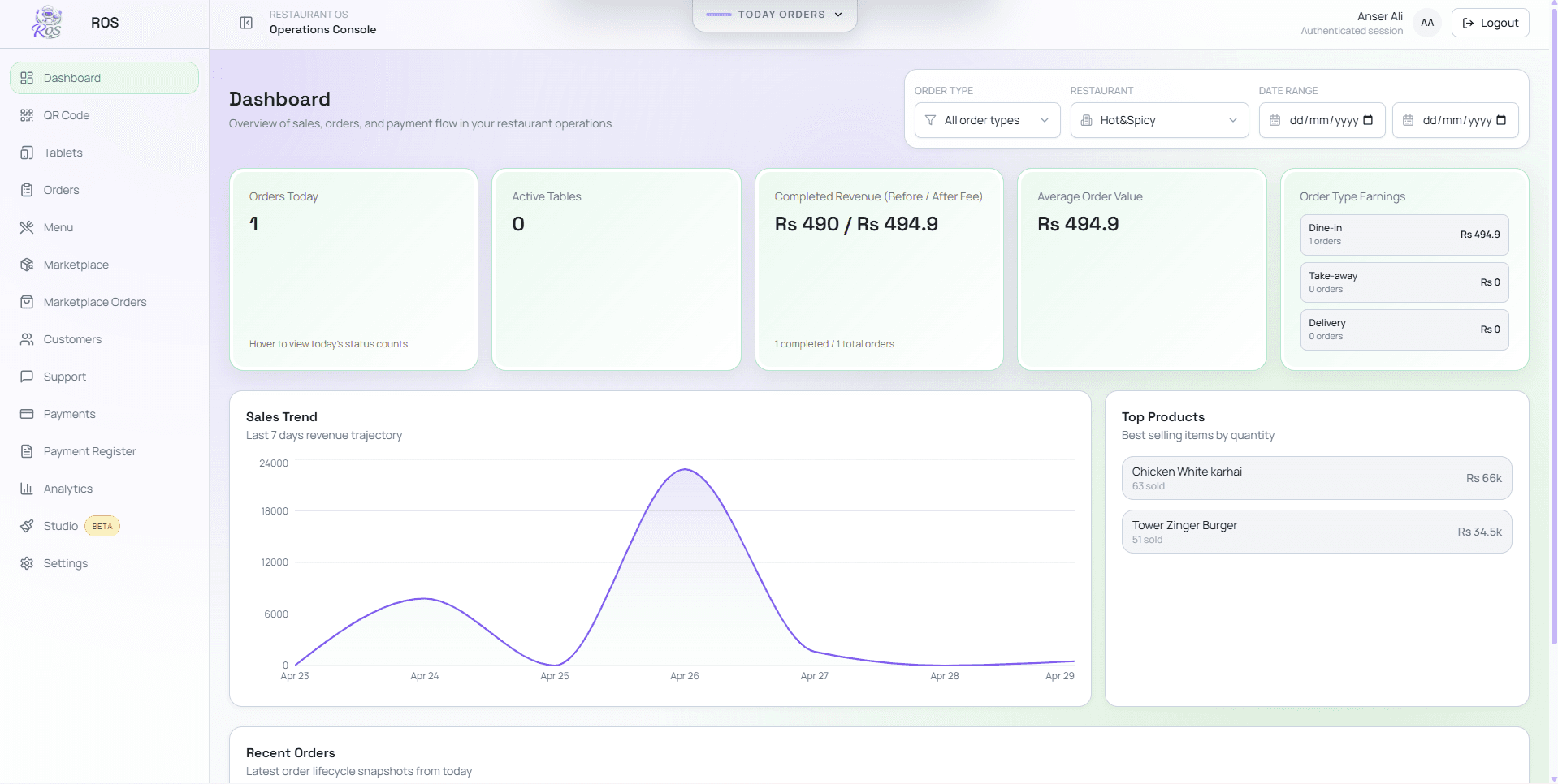 Owner Dashboard